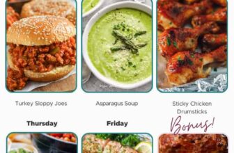 Weekly Meal Plan Mar 25, 2024