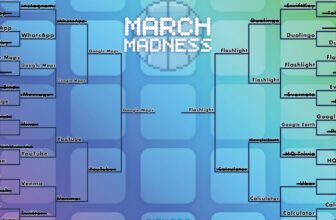 The Best App of All Time Closing Spherical: Google Maps vs. Flashlight
