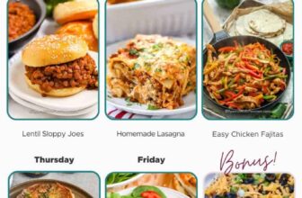 Weekly Meal Plan Apr 8, 2024